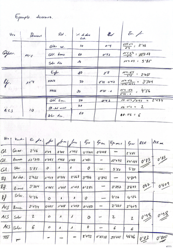 Miniatura del documento Ejercicios-Parcial-2.pdf