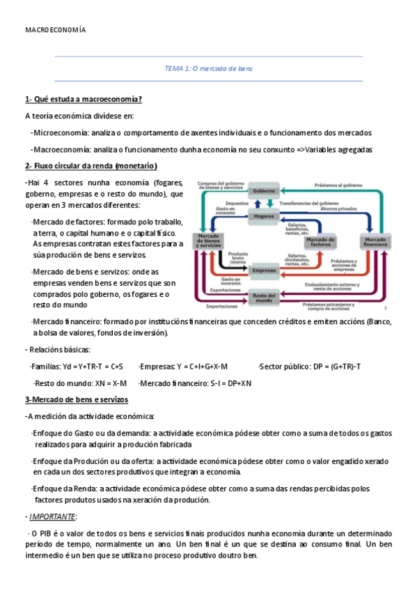 Miniatura del documento Temas-1-10.pdf