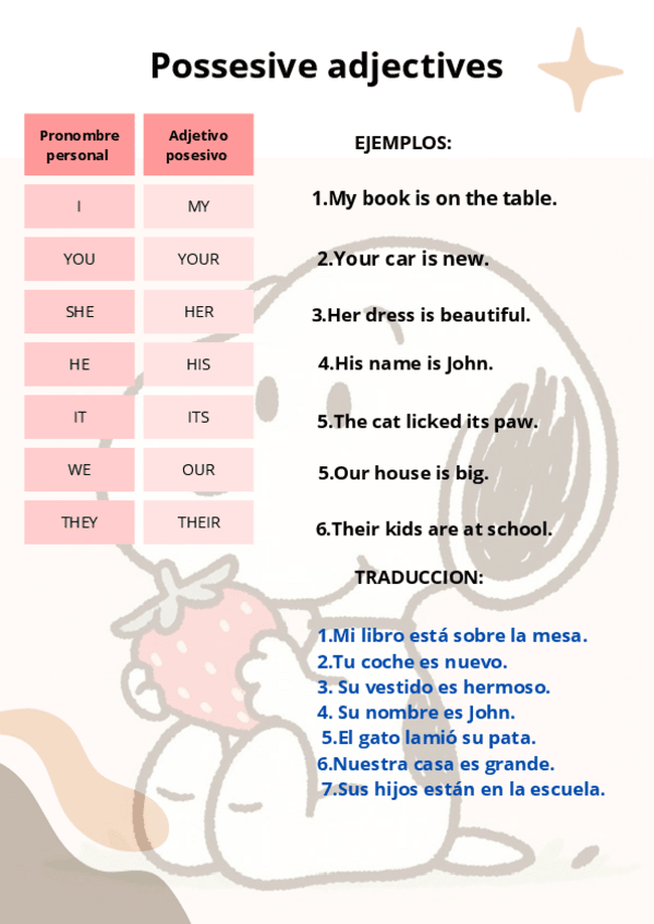 Miniatura del documento Adjetivos-posesivospossessive-adjectives.pdf