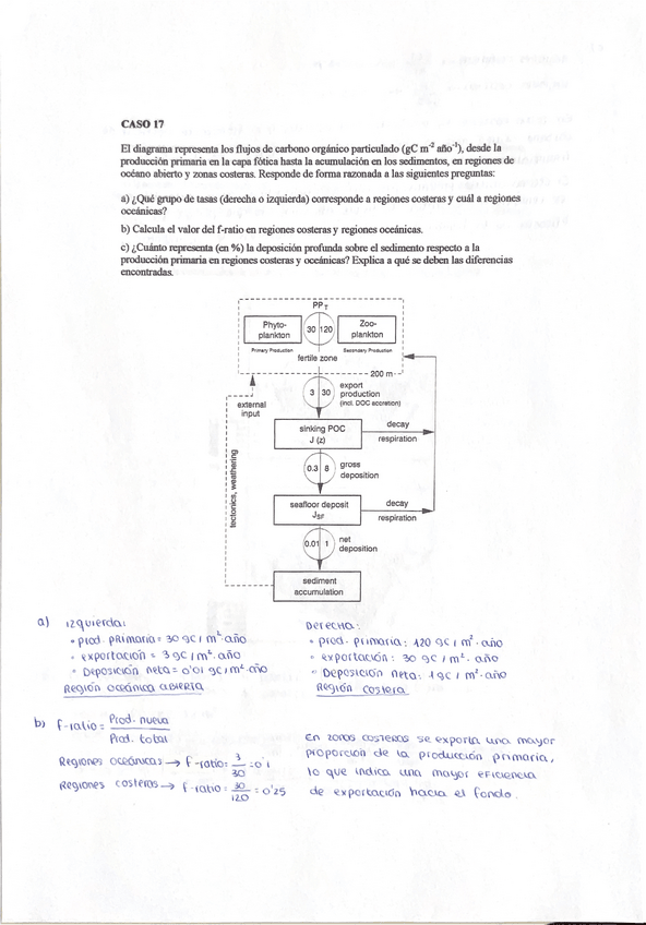Miniatura del documento Casos-practicos-OB-II-parte-2.pdf