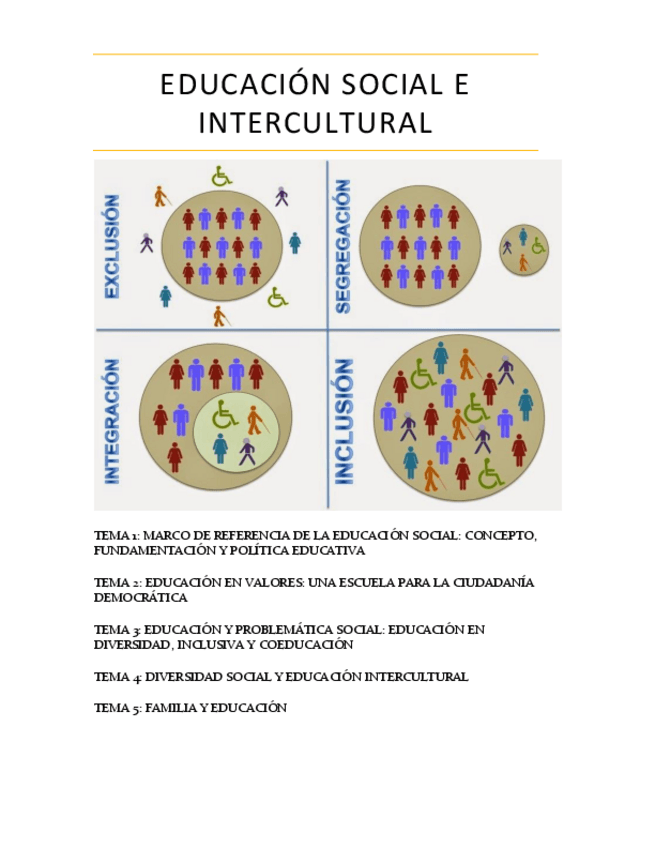 Miniatura del documento Educacion-Social-TODO.pdf
