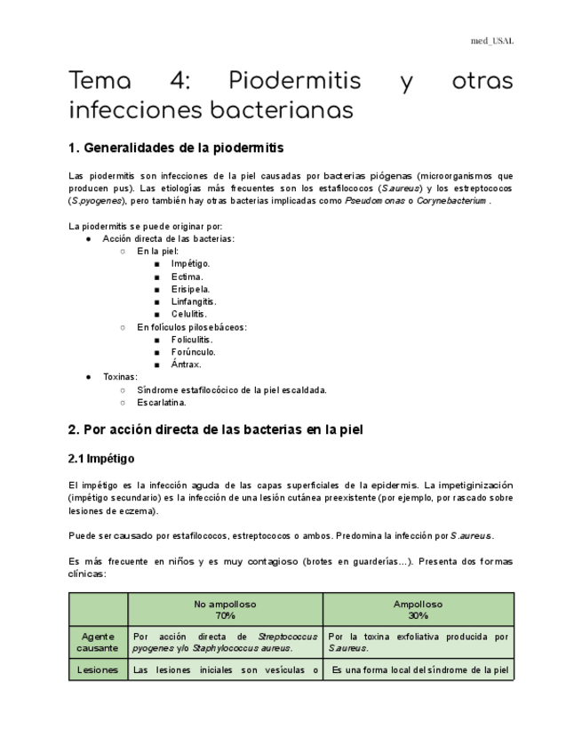 Miniatura del documento Tema-4-Piodermitis-y-otras-infecciones-bacterianas.pdf
