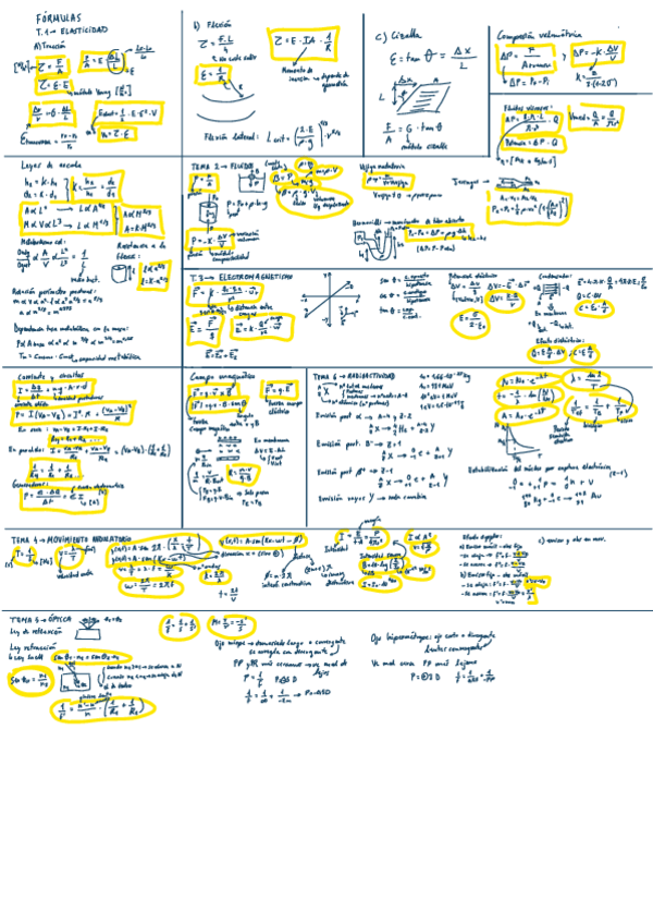 Miniatura del documento Formulas-fisica.pdf