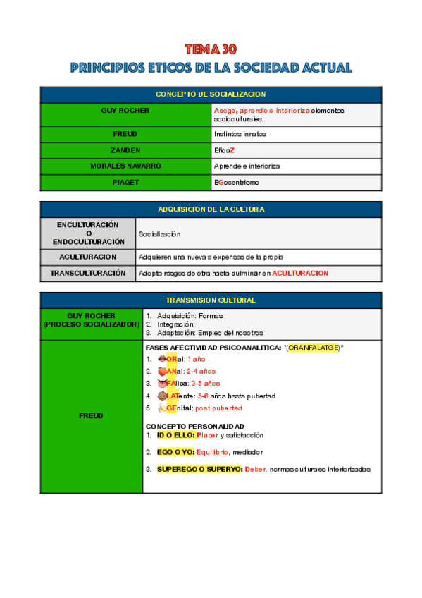 Miniatura del documento ESQUEMA-PRINCIPIOS-ETICOS.pdf