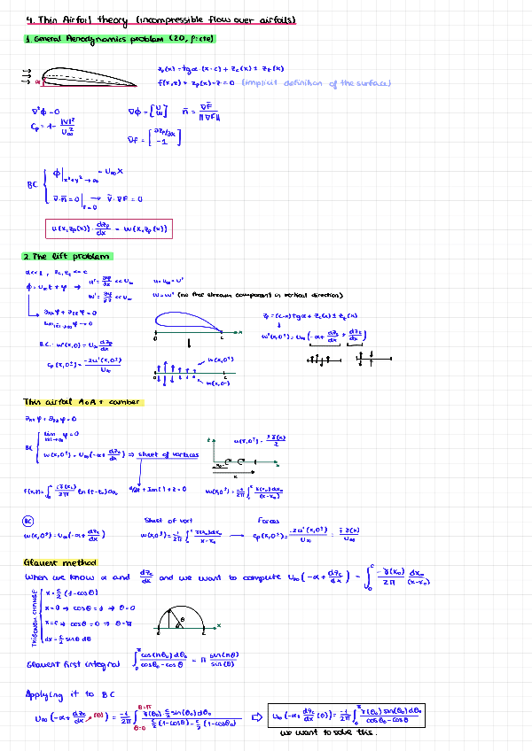 Miniatura del documento 2nd-midterm-theory-lesson-4-thin-airfoil-theory.pdf