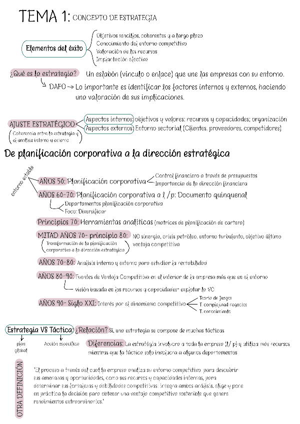Miniatura del documento ESQUEMAS-TEMAS.pdf