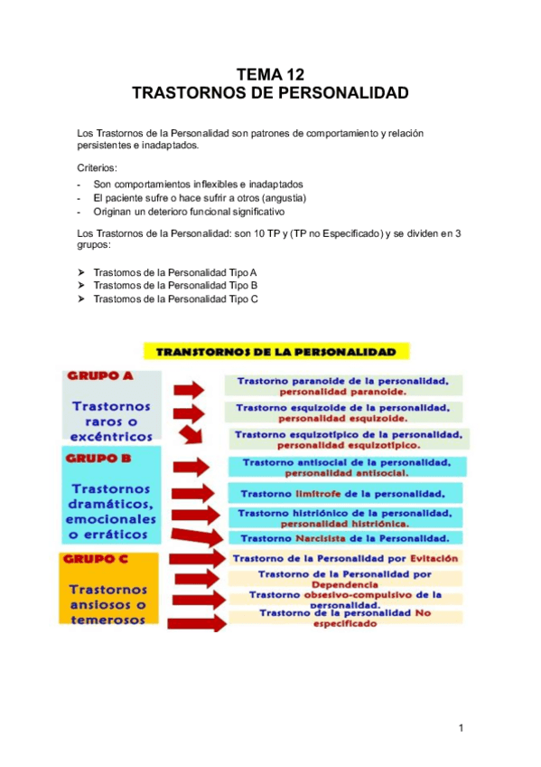 Miniatura del documento TEMA-12-Psicopatologia-del-adulto.pdf