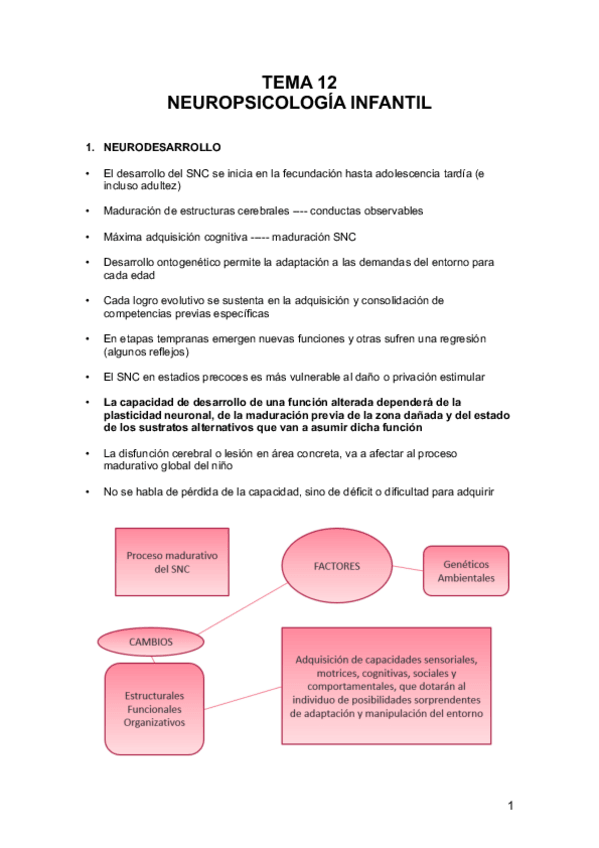 Miniatura del documento TEMA-12-Neuro.pdf