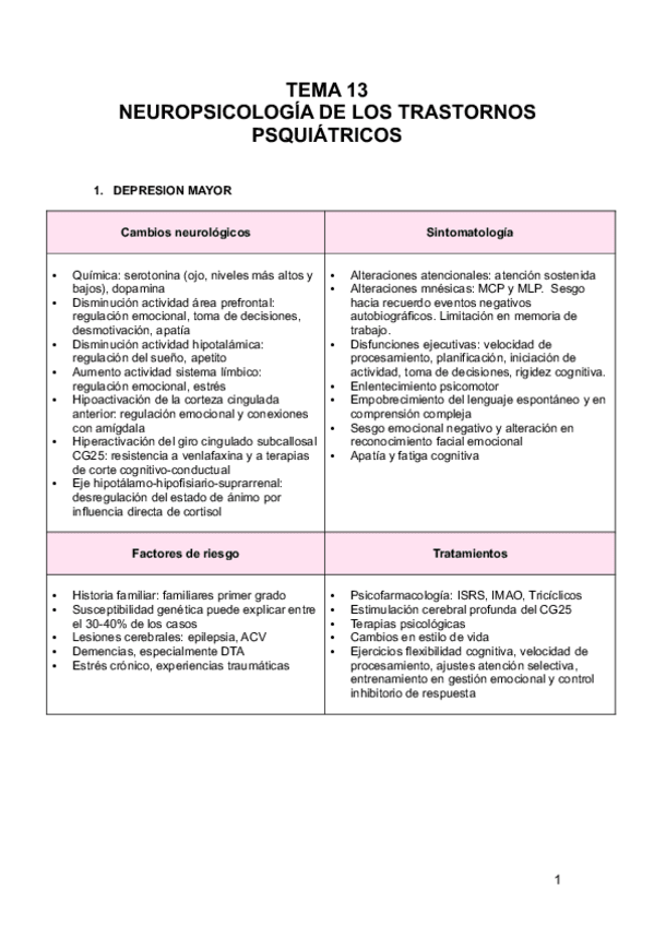 Miniatura del documento TEMA-13-Neuro.pdf