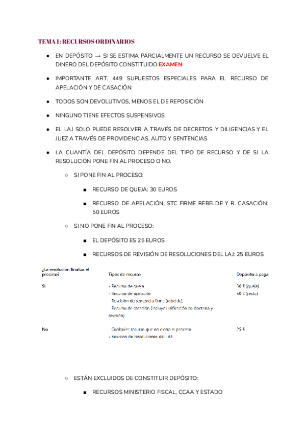 Miniatura del documento ESQUEMAS-PROCESAL.pdf