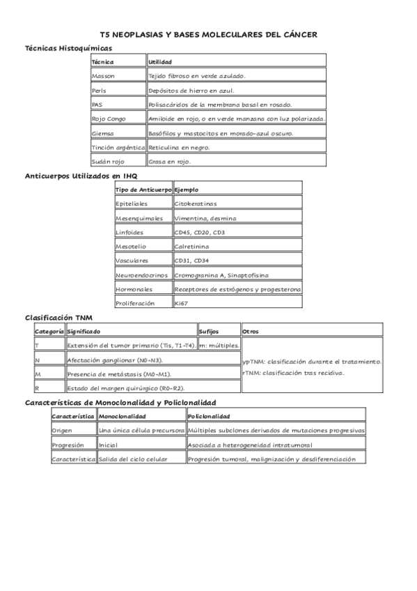 Miniatura del documento T5-Neoplasias-y-bases-moleculares-del-cancer.pdf