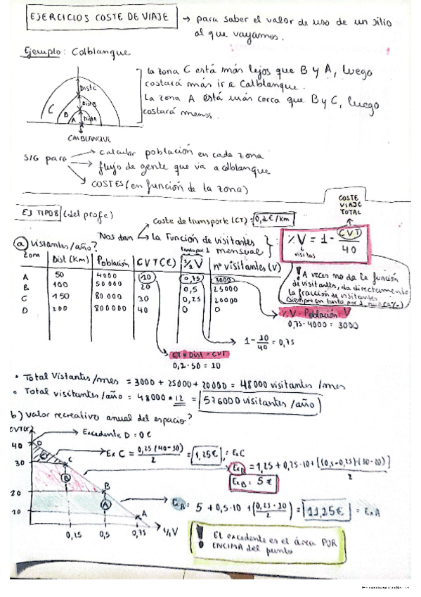 Miniatura del documento COSTE-DE-VIAJE-TIPO-EXA-VEAA.pdf