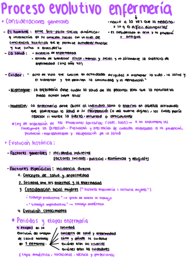 Miniatura del documento Proceso-evolutivo-enfermeria.pdf