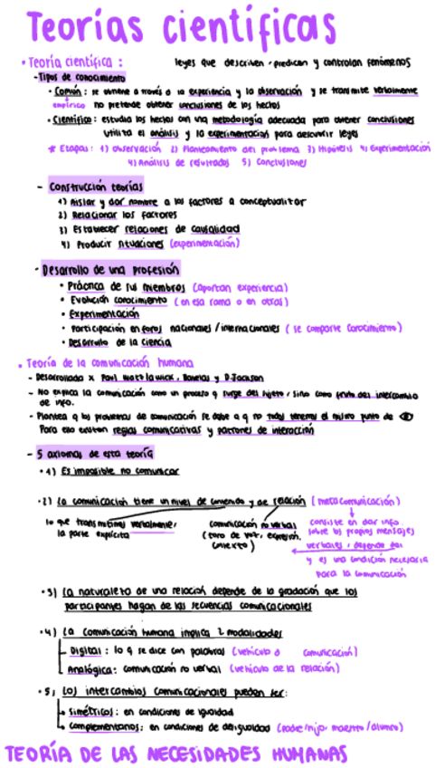 Miniatura del documento Teorias-cientificas.pdf