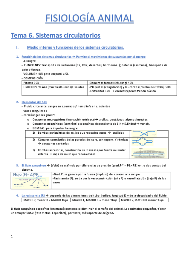 Miniatura del documento fisio-animal-bloque-2.pdf