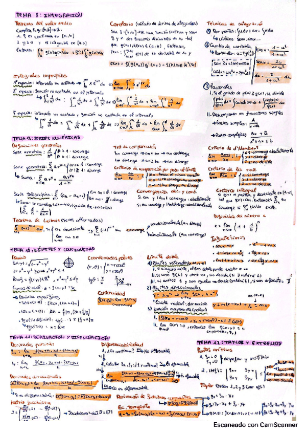 Miniatura del documento Esquema-Parcial-2 (integración, series y varias  variables).pdf