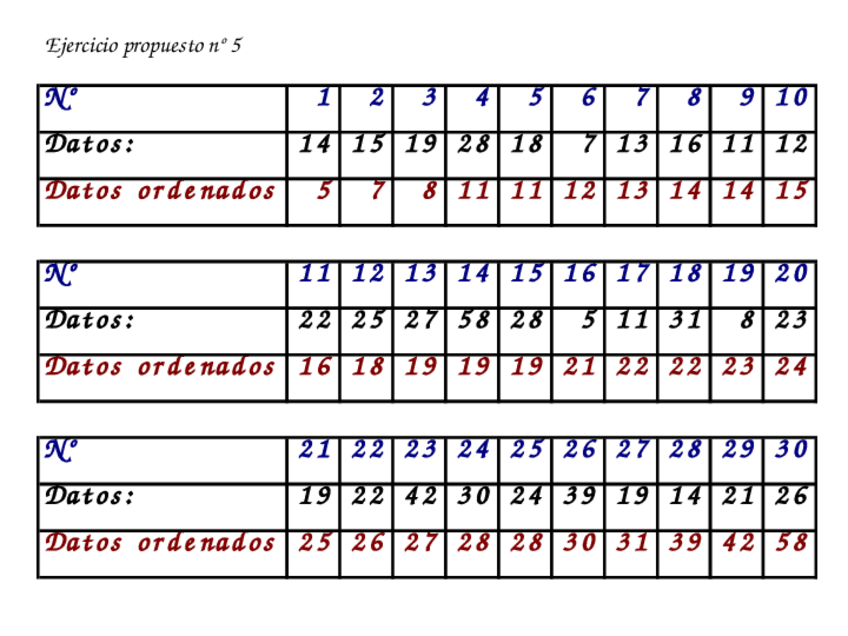 Miniatura del documento Problemas_a_resolver_en_clase_Tema_1.ppt