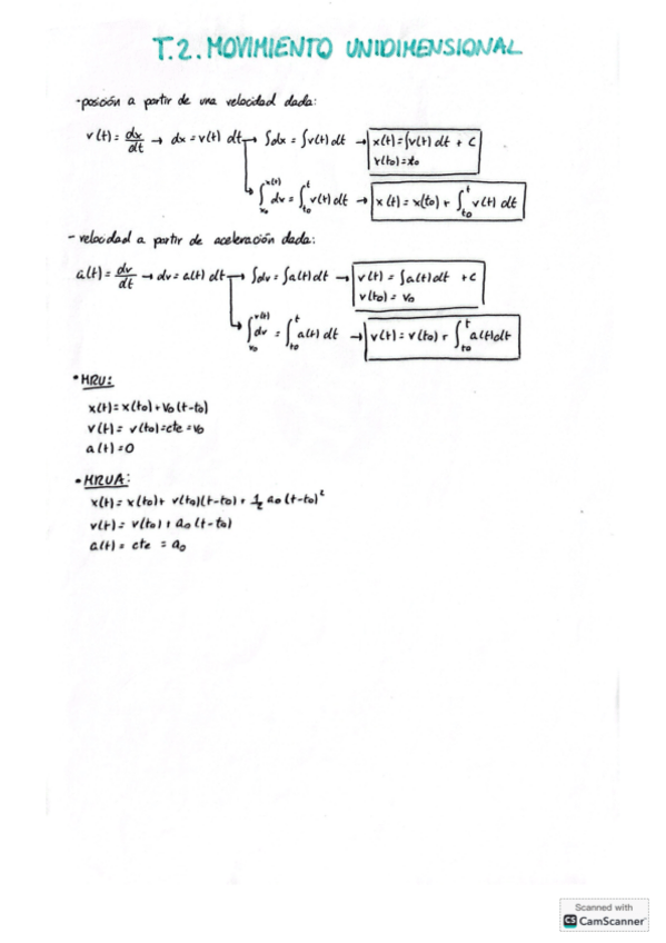 Miniatura del documento ApuntesFisicaI.pdf