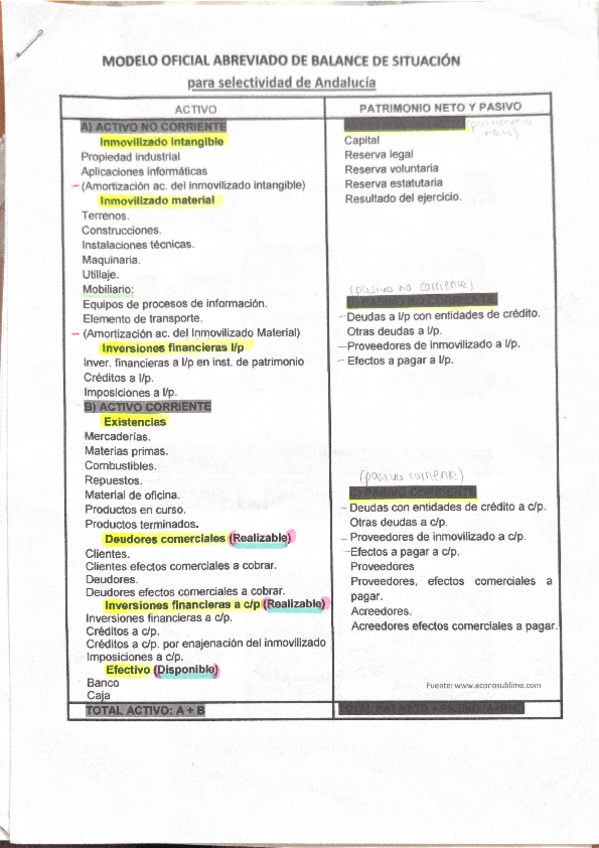 Miniatura del documento Modelo-de-Balance.pdf
