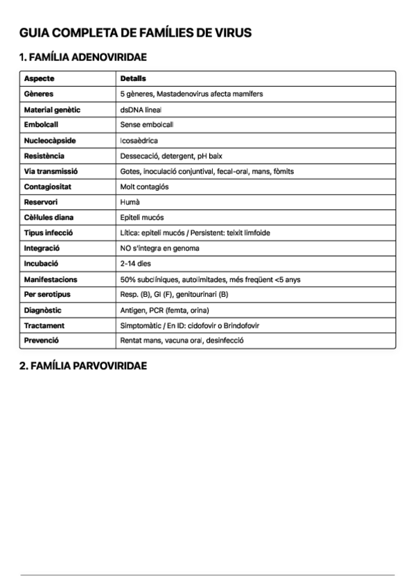 Miniatura del documento VIRUS.pdf