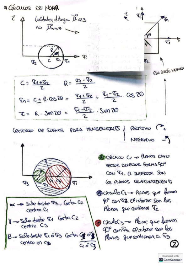 Miniatura del documento Tensiones-circulo-de-mohr-hasta-deformac.pdf