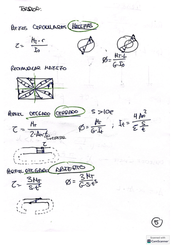 Miniatura del documento Torsion-y-pandeo.pdf