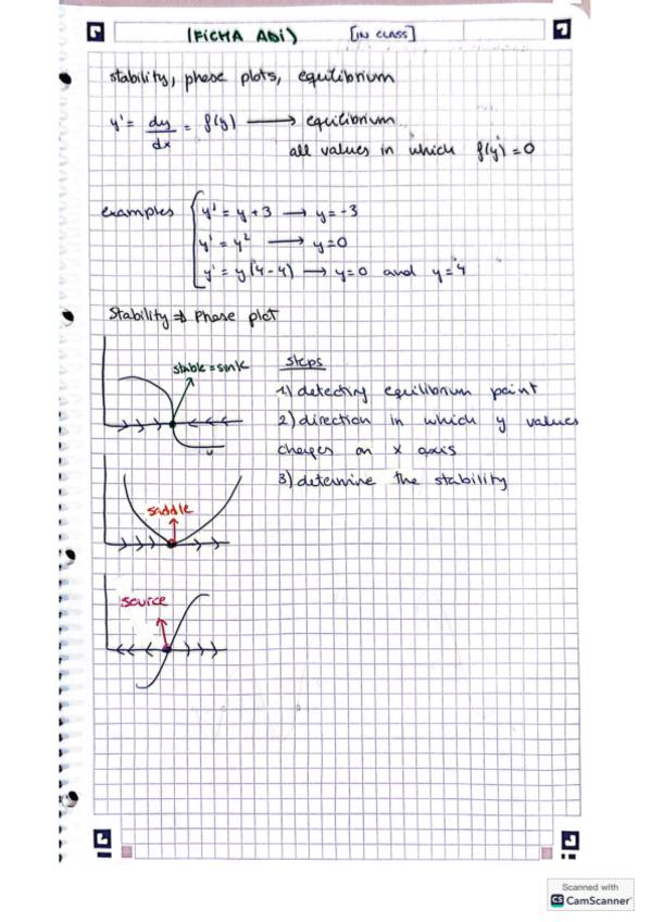 Miniatura del documento unit-3b-HECHOS-Phase-Line-Direction-Fields-and-Eulers-Method-Exercises.pdf
