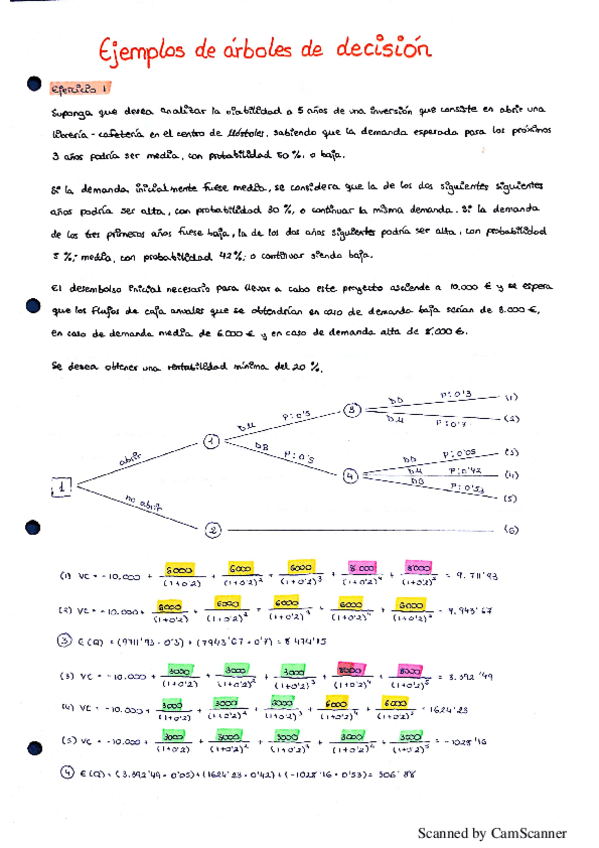 Miniatura del documento Ejemplos árboles de decisión.pdf