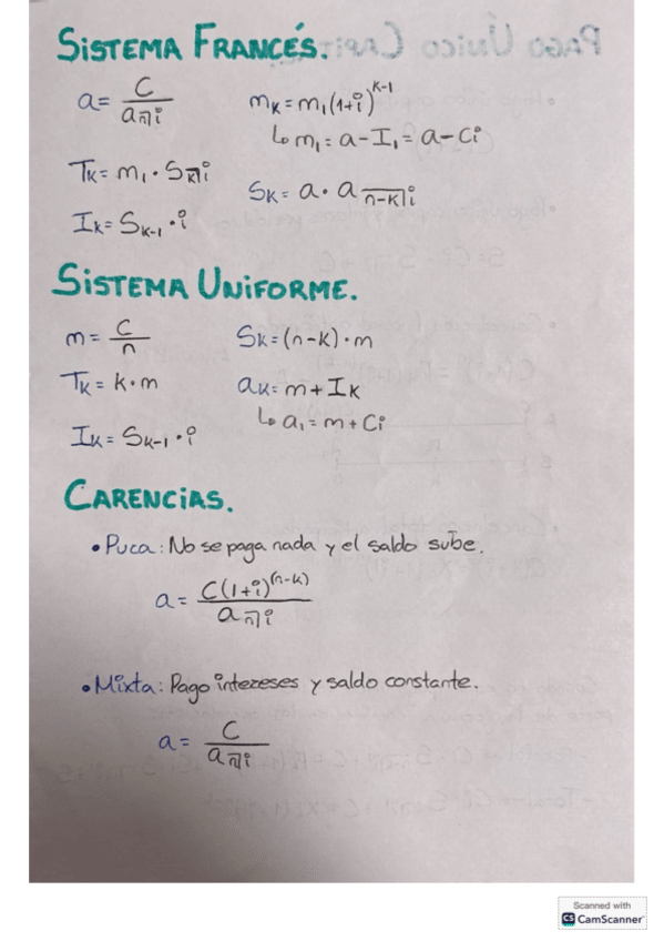 Miniatura del documento problemas-y-formulas-tema-4.pdf