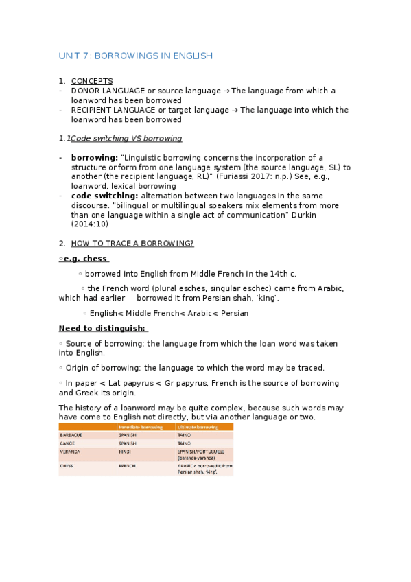 Miniatura del documento UNIT-7.docx