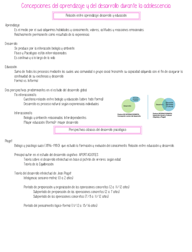 Miniatura del documento APUNTES-APRENDIZAJE-Y-DESARROLLO.pdf