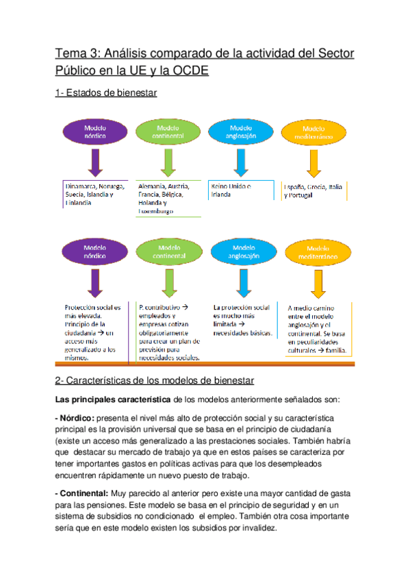 Miniatura del documento Tema 3 de Ignacio.docx