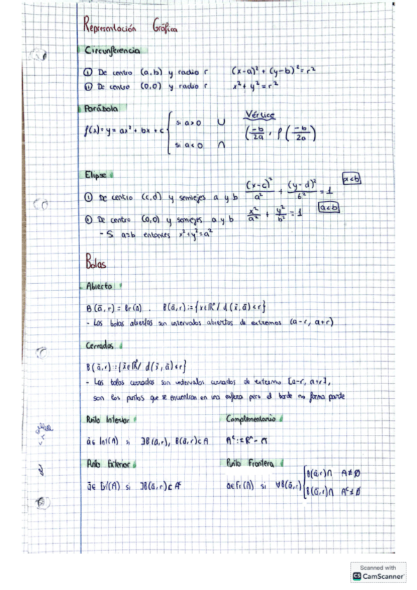 Miniatura del documento Apuntes-de-Clase-Tema-1-Prof.-Maria-Victoria--Relacion-de-Ejercicios-or-Ideal-para-Examen-.pdf