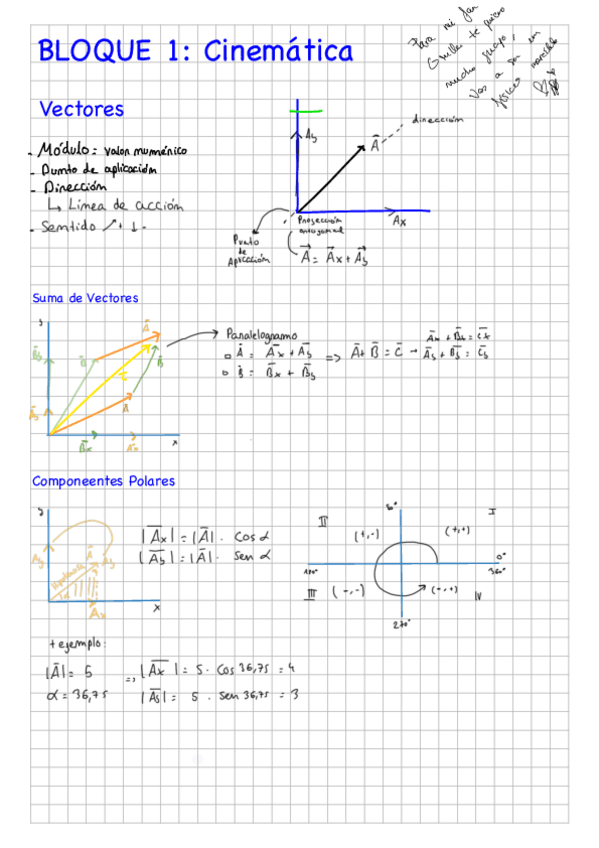 Miniatura del documento FISICA-Bloque-1.pdf