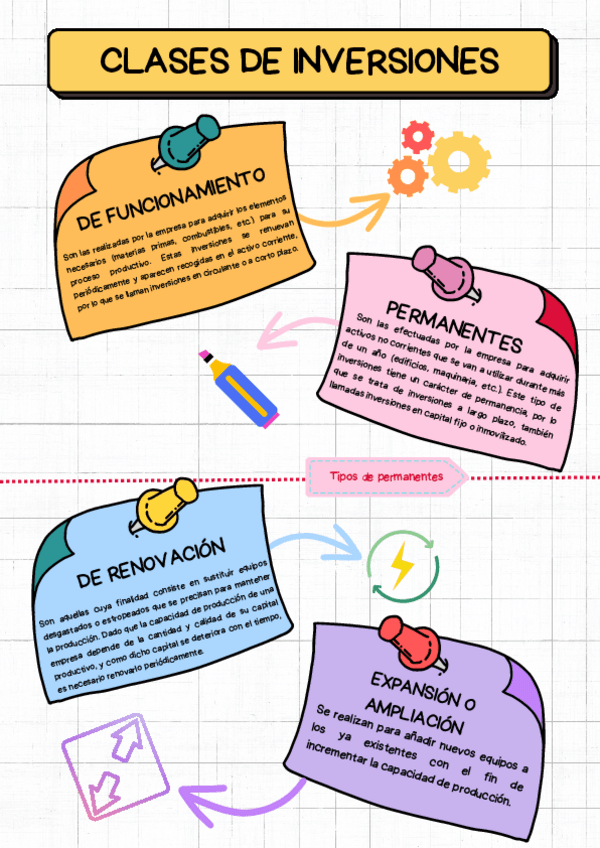 Miniatura del documento Clases-de-inversiones.pdf