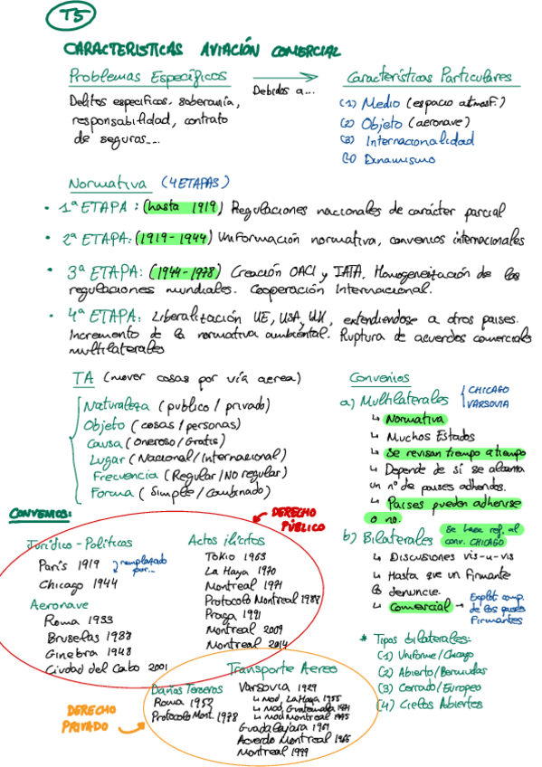 Miniatura del documento Resumen-Transporte-T5.pdf