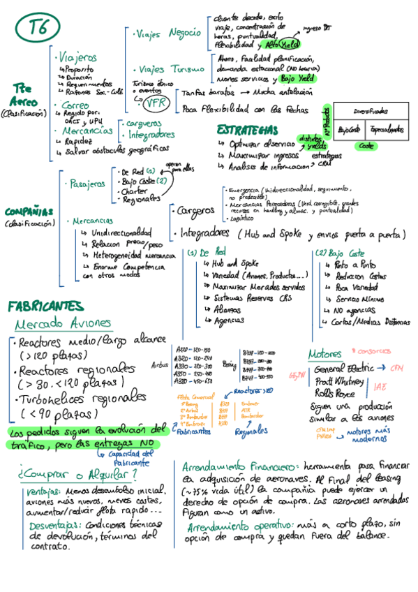 Miniatura del documento Resumen-Transporte-T6.pdf