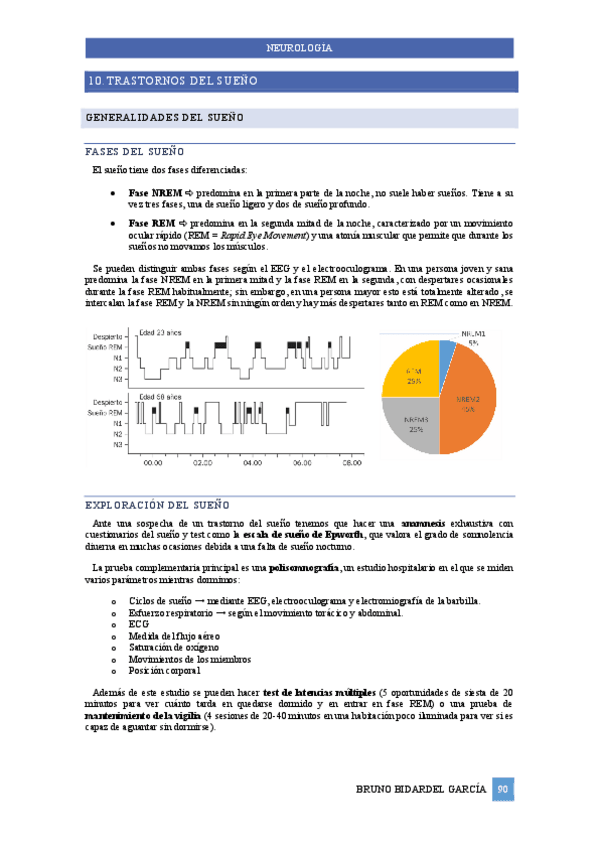 Miniatura del documento Apuntes-Neurologia-2024-2025-PARTE-2.pdf