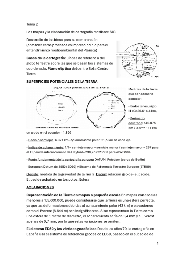 Miniatura del documento SIG-TEMA-2.pdf
