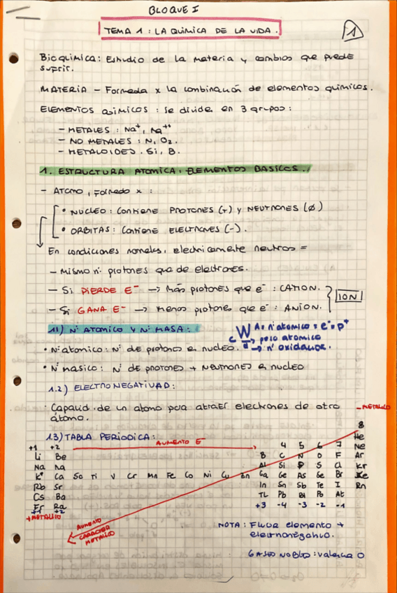 Miniatura del documento Tema-1-quimicq-dela-vida.pdf