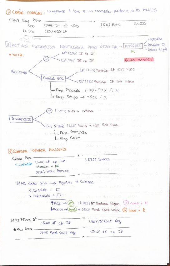 Miniatura del documento TEMA-5-parte-2-academia.pdf
