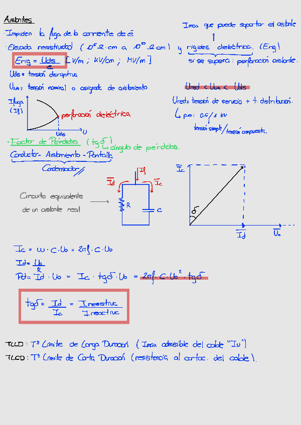 Miniatura del documento Fantasma.pdf