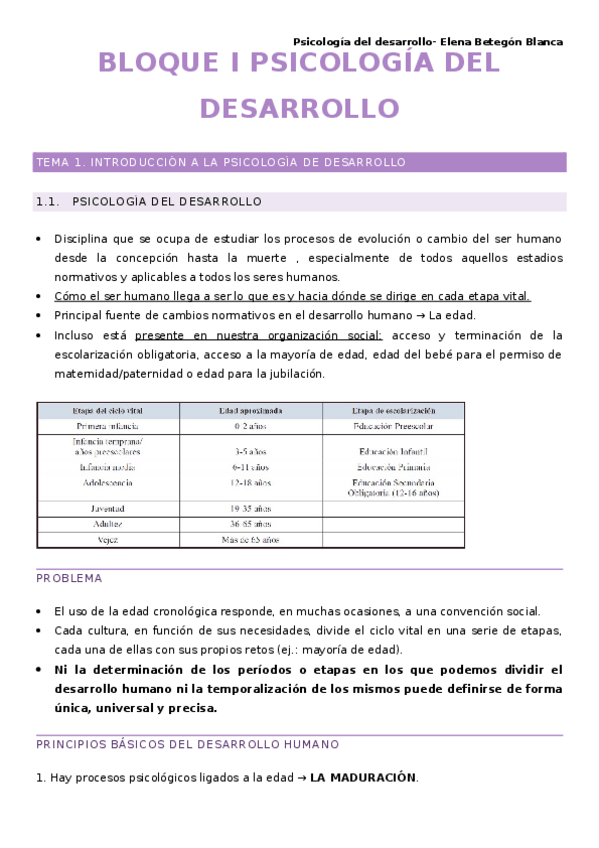Miniatura del documento BLOQUE-I-PSICOLOGIA-DEL-DESARROLLO.docx
