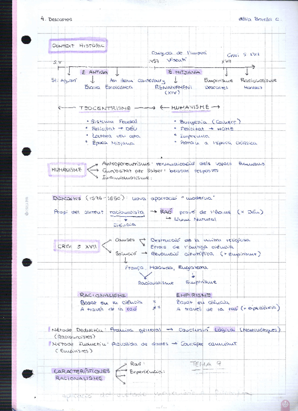 Miniatura del documento 4.-Descartes-FILOSOFIA.pdf