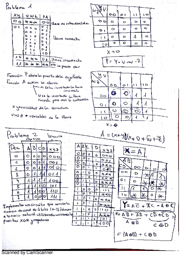 Miniatura del documento SDIG-Parcial-T1-ejercicios-1-3.pdf