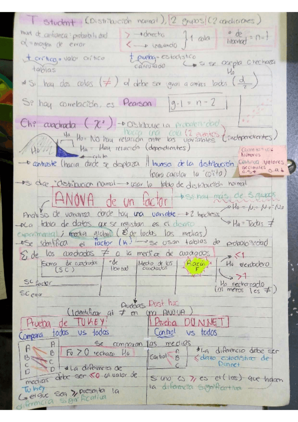 Miniatura del documento Pruebas-ANOVA.pdf