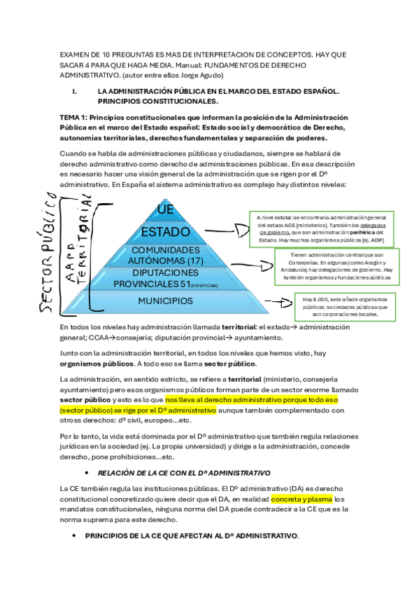 Miniatura del documento APUNTES-ADMIN.pdf