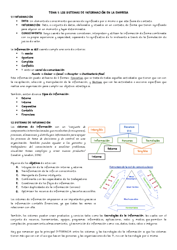 Miniatura del documento SISTEMAS-DE-LA-INFORMACION-APLICADOS-A-LA-EMPRESA.pdf
