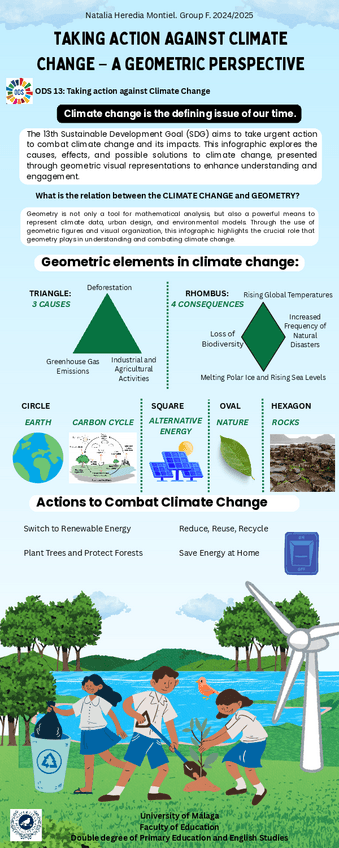 Miniatura del documento Climate-Change-in-Geometry.-Infography.pdf