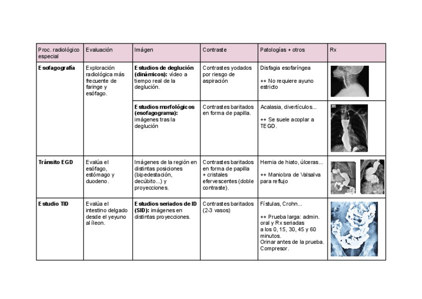 Miniatura del documento Tabla-Estudios-Radio-especial.pdf